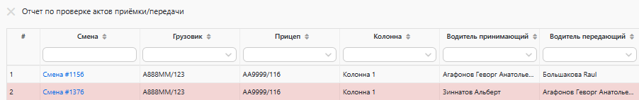 undefined